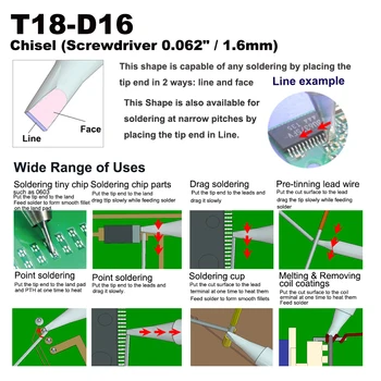 T18-D16 Litavimo Patarimas Atsuktuvas 1.6 mm 0.062