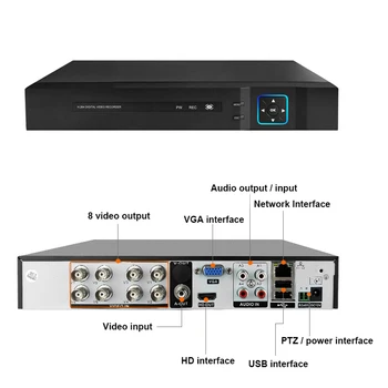 PUAroom 8CH IP66 naktinio matymo IR-Cut stebėjimo kamerą RoHS, FCC ir CE patvirtintas H. 264 onvif vaizdo įrašymo Saugumo Kameros