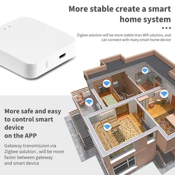 ACCKIP Tuya Smart Home Zigbee Vartai Hub Nuotolinio Valdymo Zigbee Įrenginių Per Smart Gyvenimo PROGRAMĖLĖ Veikia su Alexa 