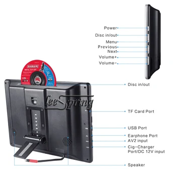 11.6 colių Jutiklinis Ekranas Pogalvių Monitorius, DVD Grotuvas, su FM/IR/USB/SD(MP5)/Support Belaidžio žaidimas/1080P