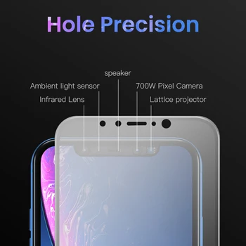 Amzish Matte Screen Protector, iPhone XR X XS Max Matinio Grūdinto Stiklo iPhone 8 7 6S 6 Plus Anti-pirštų atspaudų Plieno Filmas