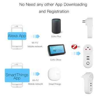IL ZigBee3.0 Dual USB Belaidžio Lizdo Kištuką SmartThings App Nuotolinio Valdymo Echo Plius Balso Kontrolės Dirbti su Alexa 