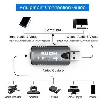 1080p HDMI Usb 2.0 HD Ratai-free Vaizdo įrašymo Žaidimas Užfiksuoti Kortelės Nešiojamas Gyventi Transliavimo