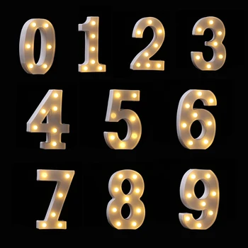 1PC Sienos Kabo Numeris Modelio LED Nakties Šviesos Laimingas Gimtadienio Puošimas Vestuvių, Jubiliejų, Gimtadienį Dekoro Šalies Prekių