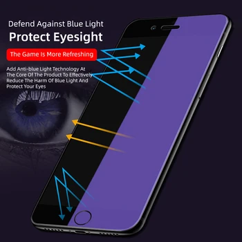 Akių Apsauga Grūdintas Stiklas Screen Protector, iPhone 6s 7 8 Plus XS XR 11Pro Max 5 SE 9D Stabdžių Mėlyna Šviesa Visu