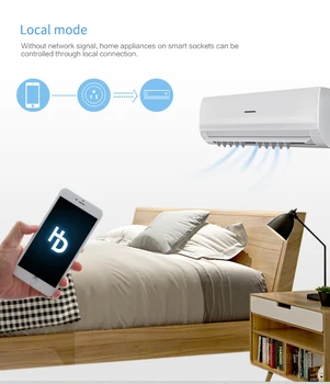 Mini JAV Wifi Kištukas Su Surge Protector 110-230V Balso Kontrolės Lizdas Smart Dirbti Su Alexa 