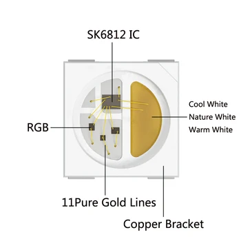 Led Juostelė SK6812(Panašiai WS2812B) RGBW 4 1 30/60/144Leds/Taškų/m Atskiras Adresuojamo IC Led Šviesos IP30/IP65/IP67 DC5V