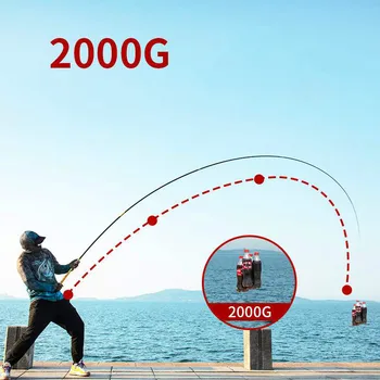 3.6 m-8.1 m Super Sunku meškere Anglies Pluošto Karpių Žvejybos Lenkai Vertus, Klijuoti Ilgai Skyriuje Taivano Žvejybos Canne Žvejybos Reikmenys