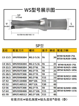 YZ66 SP-2D-17-C25 U drilll Didelės spartos ieskoti SPGT050204 Įdėklai