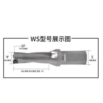 YZ66 SP-2D-17-C25 U drilll Didelės spartos ieskoti SPGT050204 Įdėklai