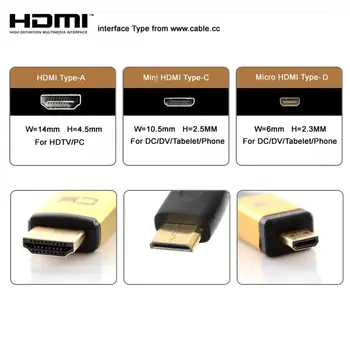 Jimier PV HDMI suderinamus Type A Male HDMI-suderinama Vyrų HDTV FPC Plokščio Kabelio Kairę / Dešinę 90 Laipsnių HDMI suderinamus Vyras