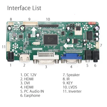 Yqwsyxl rinkinys M185BGE-L23 LCD ekranas HDMI+DVI+VGA LCD LED ekrano Valdiklio tvarkyklę Valdyba