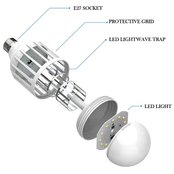 Dvejopo Naudojimo Elektros Uodų Repeller Lempa E27 LED Lemputės MUMS 110V/ES 220V 9W 15W LED Klaidą Zapper Lempos Uodų Žuvo Naktį Šviesos